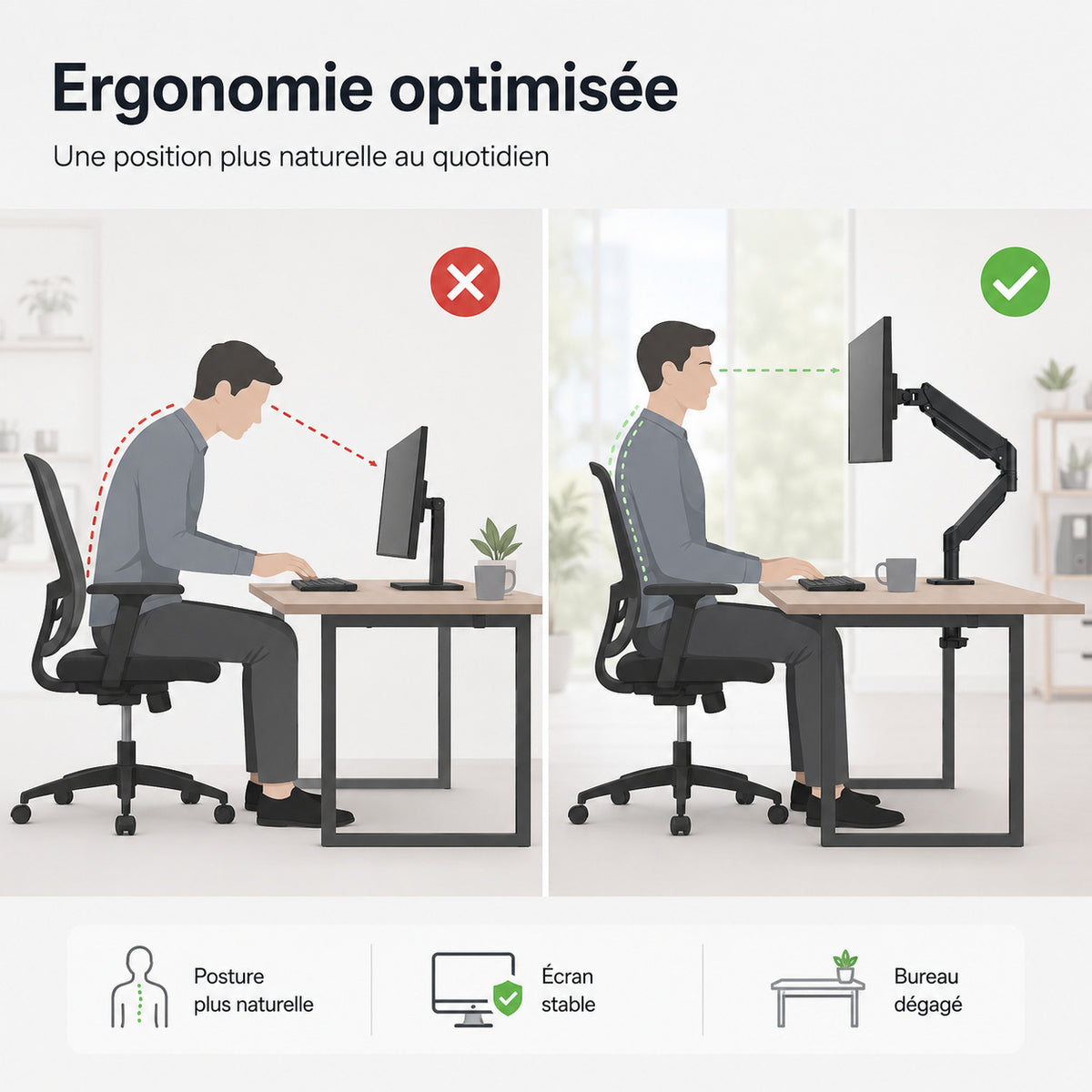 Comparaison ergonomie : mauvaise posture sans bras vs posture droite avec bras moniteur ERGOΛ Axis