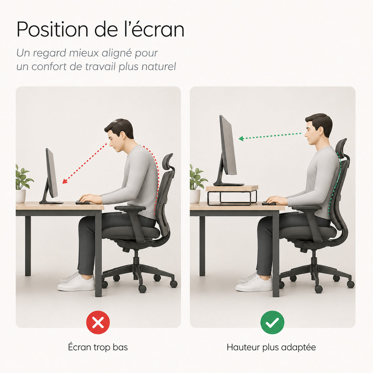ERGOΛ Lift en situation avec écran posé dessus, bureau ergonomique épuré