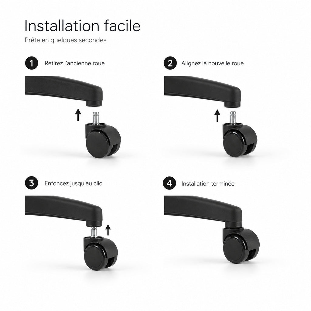 ERGOΛ Silent-Glide vue rapprochée, roue polyuréthane haute résistance, glissement silencieux